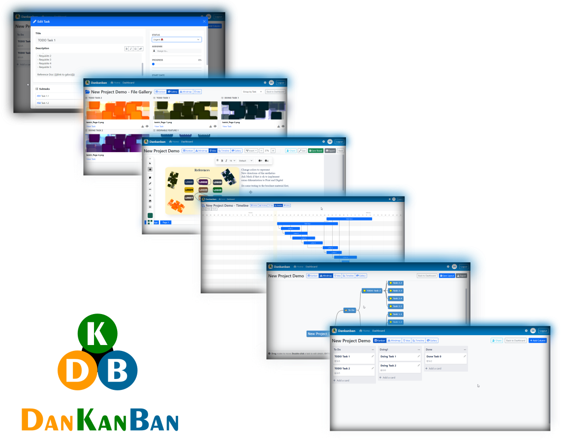About Dankanban